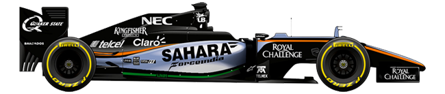 F1 2016 Forceindia