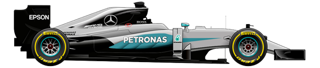 F1 2016 Mercedes