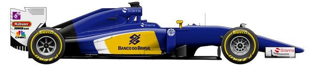 F1 2016 Sauber