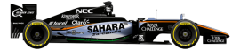 Forceindia