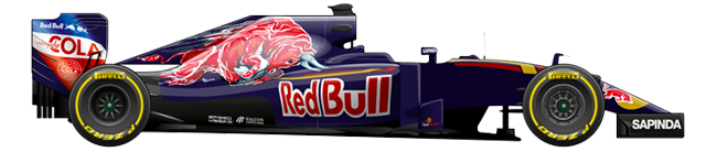 F1 2016 Tororosso