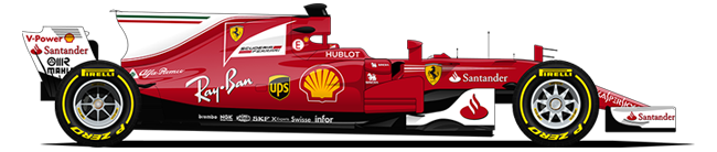 F1 2017 Ferrari