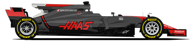 F1 2017 Haas