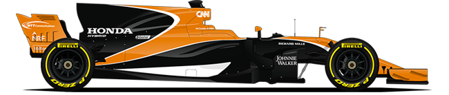 F1 2017 Mclaren