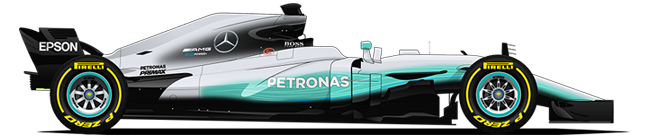 F1 2017 Mercedes