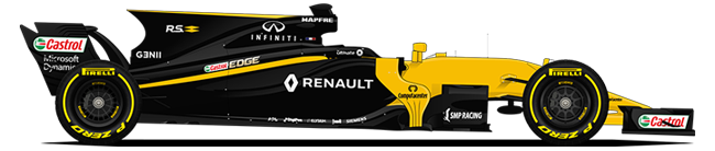 F1 2017 Renault