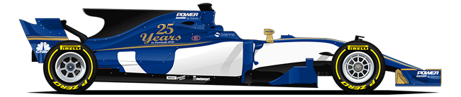 F1 2017 Sauber