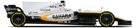 Forceindia