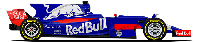 F1 2017 Tororosso