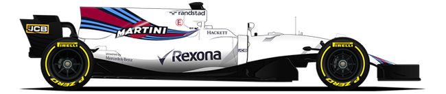 F1 2017 Williams