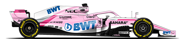 F1 2018 Forceindia