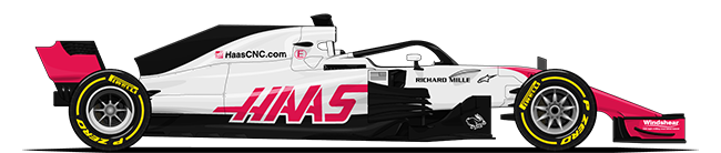 F1 2018 Haas