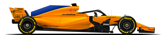 F1 2018 Mclaren