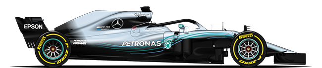 F1 2018 Mercedes