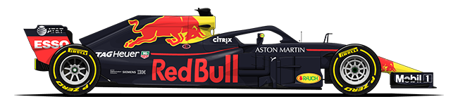 F1 2018 Redbull