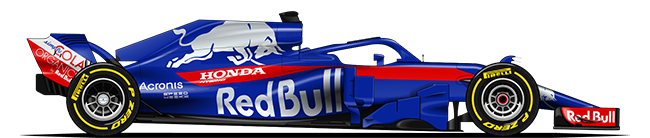 F1 2018 Tororosso