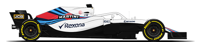 F1 2018 Williams
