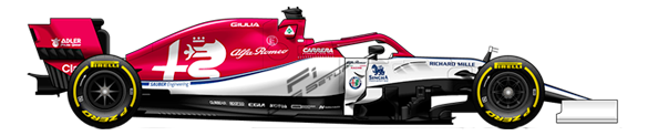 F1 2019 AlfaRomeo