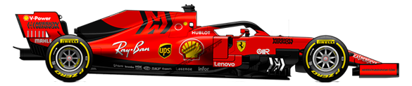 F1 2019 Ferrari