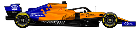 F1 2019 Mclaren