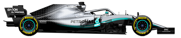 F1 2019 Mercedes