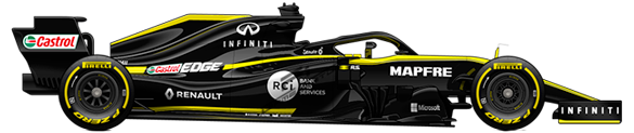 F1 2019 Renault