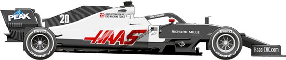 F1 2020 Haas