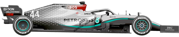 F1 2020 Mercedes