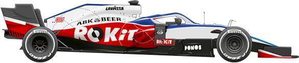 F1 2020 Williams