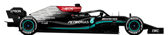 F1 2021 Mercedes