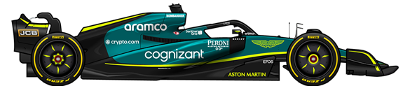 F1 2022 AstonMartin