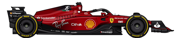 F1 2022 Ferrari