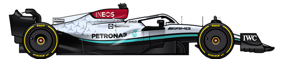 F1 2022 Mercedes
