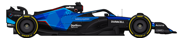 F1 2022 Williams