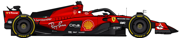 F1 2023 Ferrari