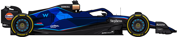F1 2023 Williams