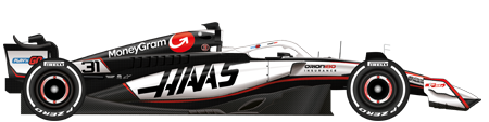 F1 2025 Haas